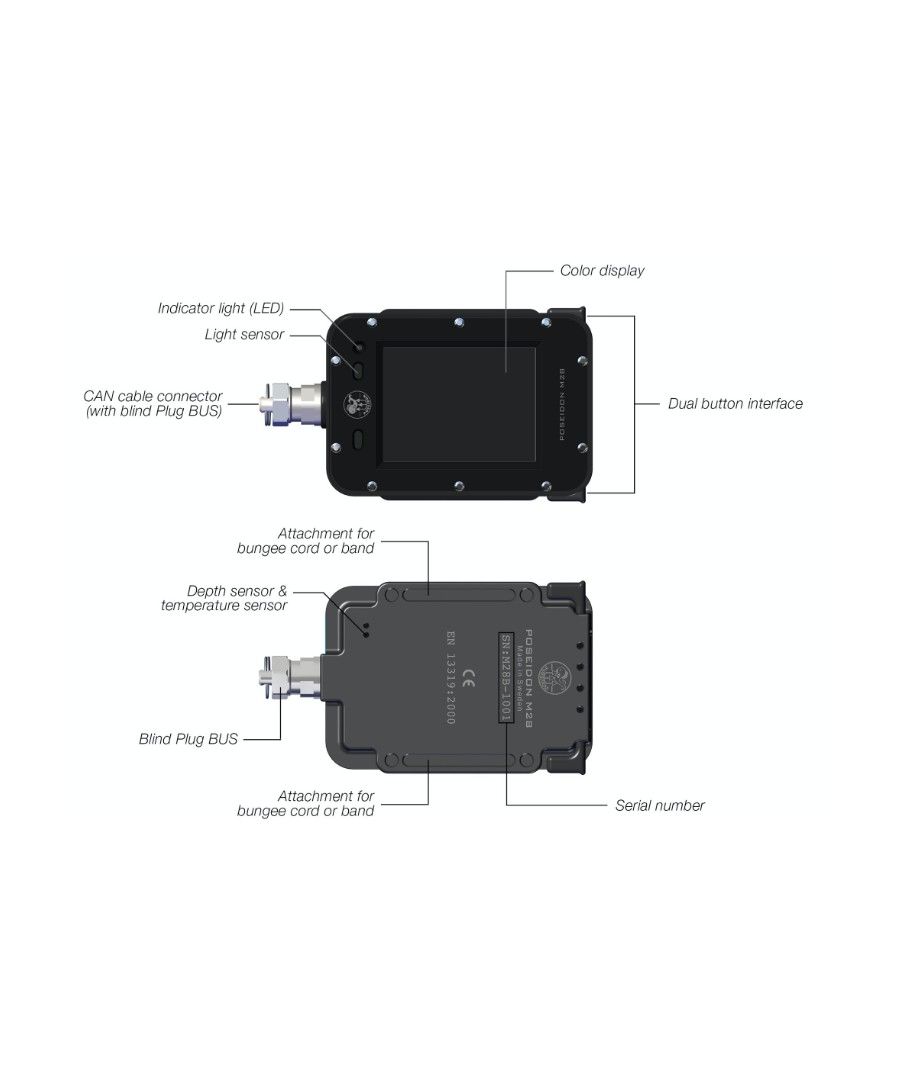 M28 Tech Specs